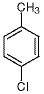 4-Chlorotoluene/106-43-4/