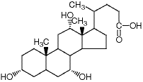 Cholic Acid/81-25-4/