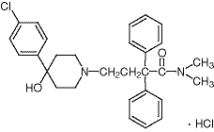 Loperamide Hydrochloride/34552-83-5/娲涓虹哥